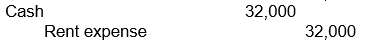 <strong>On January 1, 2016, Lorraine Company paid a $32,000 cash security deposit to rent office space. Which of the following would be the correct journal entry to record this transaction?</strong> A)   B)   C)   D)   <div style=padding-top: 35px> 