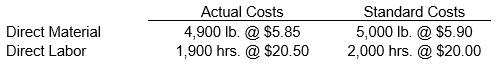 <strong>Use the following information to answer the following Questions The following actual and standard cost data for direct material and direct labor relate to the production of 4,000 units of product: -Determine the labor efficiency variance.</strong> A) $2,000 F B) $2,000 U C) $2,050 F D) $2,050 U E) None of the above