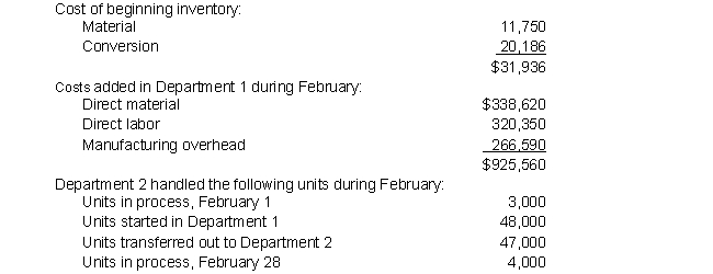 Chapman Manufacturing Company uses the for process costing. Chapman produces processed food products that pass through three sequential departments. The costs for Department 1 for February 20X5 were as follows: On average, the February 1 units were 30% complete, and the February 28 units were 60% complete. Materials are added at the beginning of the process and conversion costs occur evenly throughout the process in Department 1. Prepare the product cost report for February for Department 1.