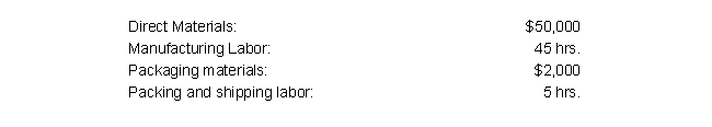 Job #5632 incurred the following during production: The following data is also available for the company: The company incurs costs at the following rates: Given this information, what was the total cost of the job that was transferred from Work in Process Inventory to the Finished Goods Inventory?