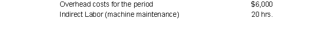 Job #5632 incurred the following during production: The following data is also available for the company: The company incurs costs at the following rates: Given this information, what was the total cost of the job that was transferred from Work in Process Inventory to the Finished Goods Inventory?