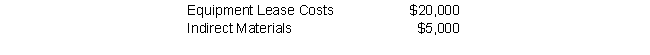 Mortenson & Co. is a construction subcontractor that helps build apartment complexes. The company budgeted the following construction overhead costs for the period: Mortenson has two service departments (Materials Handling and Equipment Maintenance) and two production departments (Cement and Framing). Budgeted yearly information for these departments is as follows: Lease and Indirect Materials costs are allocated to each department based on number of vehicles used by the department. Equipment Maintenance costs are allocated based on equipment hours, and Materials Handling costs are allocated based on direct labor hours. Cement costs are allocated to jobs based on direct labor hours, and Framing costs are allocated based on equipment hours. What is the rate used to apply overhead to jobs in the Cement department? To the Framing department? (Do not round intermediate calculations, round final answer to 2 decimal places.)