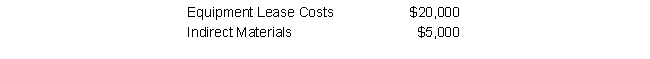 Mortenson & Co. is a construction subcontractor that helps build apartment complexes. The company budgeted the following construction overhead costs for the period: Mortenson has two service departments (Materials Handling and Equipment Maintenance) and two production departments (Cement and Framing). Budgeted yearly information for these departments is as follows: Lease and Indirect Materials costs are allocated to each department based on number of vehicles used by the department. Equipment Maintenance costs are allocated based on equipment hours, and Materials Handling costs are allocated based on direct labor hours. Cement costs are allocated to jobs based on direct labor hours, and Framing costs are allocated based on equipment hours. Mortenson recently won the bid on a contract to help with 3 new apartment buildings. The requirements for this construction job are as follows: What is the total cost of this job? (Do not round intermediate calculations)