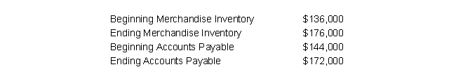 <strong>Consider the following: The cost of goods sold was $1,960,000. What was the amount of cash paid for merchandise?</strong> A) $1,960,000 B) $1,972,000 C) $1,932,000 D) $1,948,000