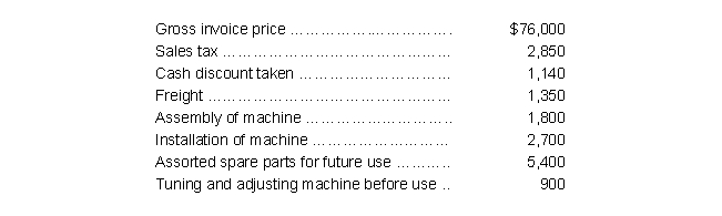 <strong>Oval Company acquired a machine that involved the following expenditures and related factors: The initial accounting cost of the machine should be:</strong> A) $87,010 B) $84,460 C) $89,860 D) $85,600