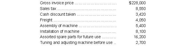 <strong>Triangle Company acquired a machine that involved the following expenditures and related factors: The initial accounting cost of the machine should be:</strong> A) $203,220 B) $253,380 C) $180,180 D) $196,380