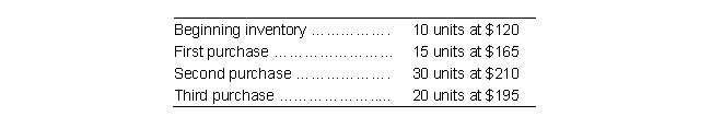 <strong>The following inventory was available for sale during the year for Dolphin Tools: Dolphin has 25 units on hand at the end of the year. What is the dollar amount of inventory at the end of the year according to the first-in, first-out method?</strong> A) $4,950 B) $8,925 C) $4,725 D) $5,850