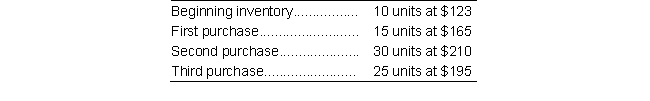 <strong>The following amounts and costs of platters were available for sale by Cataling Ceramics during 2019: Cataling Ceramics, which uses a periodic inventory system, has 35 platters on hand at the end of the year. What is the dollar amount of inventory at the end of the year according to the weighted-average cost method?</strong> A) $14,880 B) $ 9,300 C) $ 5,198 D) $ 6,510
