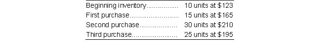 <strong>The following amounts and costs of platters were available for sale by Southwest Pottery during 2019: Southwest Pottery, which uses a periodic inventory system, has 35 platters on hand at the end of the year. How much is cost of goods sold in dollars at the end of the year according to the weighted-average cost method?</strong> A) $14,880 B) $ 5,580 C) $ 8,370 D) $ 5,198