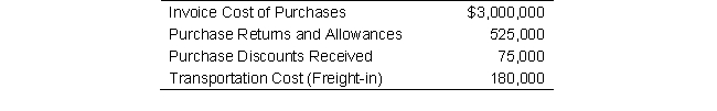 <strong>Emma-Eva Company reported the following balances: What is the company's net cost of purchases?</strong> A) $2,220,000 B) $2,580,000 C) $3,780,000 D) $2,400,000