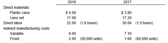 <strong>Foresight Company manufactures binoculars. The actual costs for 2016 and 2017 were as follows: Beginning in 2017, Foresight implemented a continuous improvement program that required a first-year cost reduction target of a 5 percent reduction of the 2016 base. -Foresight's continuous improvement target for plastic cases in 2017 was:</strong> A) $4.00 B) $3.80 C) $3.72 D) $4.40