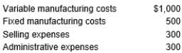 <strong>Levi manufacturing makes profits with varying pricing structures, but it wants to determine the minimum markup percentage for all products based on manufacturing costs that will ensure that it does not fall below break-even point. It has estimated the following costs, for the coming year, for its planned production of all products. The markup percentage required for Levi Company to break even is:</strong> A) 60.00% B) 31.25% C) 35.75 % D) 40.00 %