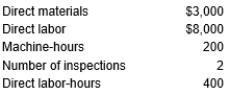 <strong>Doggle, Inc. has two categories of overhead: maintenance and inspection. Costs expected for these categories for the coming year are as follows:   The following data have been assembled for use in developing a bid for a proposed job:   The practical capacity of machine-hours for all jobs during the year is 12,500, and for inspections is 400. These are the cost drivers for maintenance and inspection costs, respectively. Using the appropriate cost drivers, the total cost of the potential job is:</strong> A) $11,000 B) $18,400 C) $16,300 D) $36,800 <div style=padding-top: 35px> 
