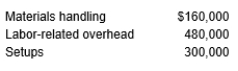 <strong>Joshua, Inc. uses activity-based costing. The company produces two products, 001 and 002. Information relating to the two products is as follows:   The following costs are reported:   Setup costs assigned to 002 are:</strong> A) $140,000 B) $112,000 C) $175,000 D) $144,000 <div style=padding-top: 35px> 