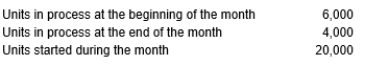 Justin Company had the following data for the current fiscal period: Materials are added at the beginning of the process. Beginning work-in-process was 40 percent complete as to conversion. Ending work-in-process was 70 percent complete as to conversion. Calculate the number of units completed and transferred out during the period?