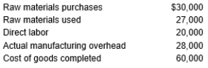 The Matthew Company has the following information for December of this year: Overhead rate is 150 percent of direct labor costs. The Matthew Company uses a process costing system. Calculate the total amount of cost added to Work-in-Process Inventory for December.