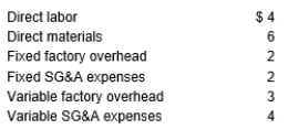 Robert Corporation has the following information for October, November, and December of the current year: Production costs per unit (based on 10,000 units) are as follows: There were no beginning inventories for October, and all units were sold for $25. Costs are stable over the three months. Calculate Robert's December ending inventory using the absorption costing method.