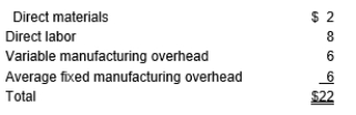 <strong>The Southern Bell Company manufactures 2,000 telephones per year. The full manufacturing costs per telephone are as follows: The Illinois Bell Company has offered to sell Southern Bell Company 2,000 telephones for $15 per unit. If Southern Bell Company accepts the offer, $10,000 of fixed overhead will be eliminated. Southern Bell should:</strong> A) Make the telephones; the savings is $2,000 B) Buy the telephones; the savings is $24,000 C) Buy the telephones; the savings is $12,000 D) Make the telephones; the savings is $12,000