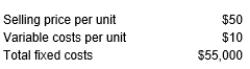 <strong>The following information pertains to Oliwander's 2017 operations: Oliwander's break-even point in units is:</strong> A) 2,000 units B) 3,333 units C) 1,334 units D) 1,375 units