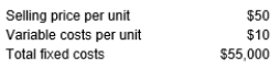 <strong>The following information pertains to Oliwander's 2017 operations: The sales dollars required to obtain a target pretax profit of $17,000 is:</strong> A) $75,000 B) $104,333 C) $90,000 D) $133,333