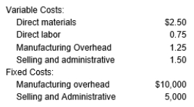 <strong>The following costs related to Wintertime Company for a relevant range of up to 20,000 units annually: The selling price per unit of product is $15.00. At a sales volume of 15,000 units, what is the total cost for Wintertime Company?</strong> A) $155,000 B) $150,000 C) $100,000 D) $105,000