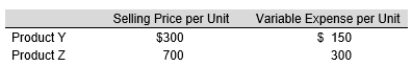 <strong>Salvador Company sells two products, as follows: Fixed expenses total $500,000 annually. The expected sales mix in units is 60% for Product Y and 40% for Product Z. How much is Salvador Company's expected break-even sales in dollars?</strong> A) $920,000 B) $414,000 C) $900,000 D) $555,882