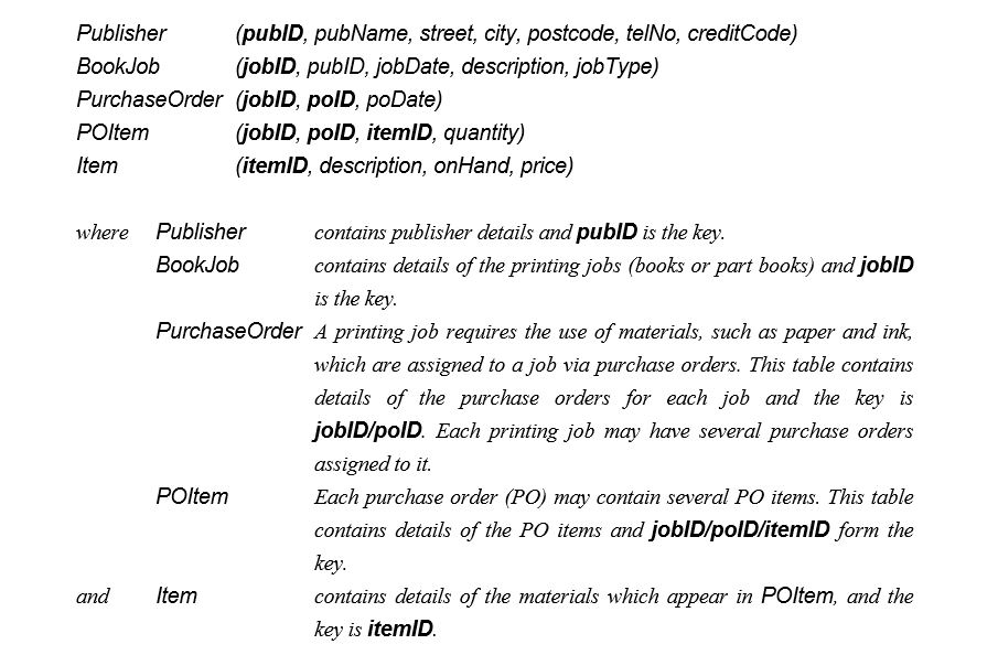 The following tables form part of a database held in a Relational Database Management System for a printing company that handles printing jobs for book publishers: Formulate the following queries using SQL: (a) (1) List all publishers in alphabetical order of name. (2) List all printing jobs for the publisher 'Gold Press'. (3) List the names and phone numbers of all publisher who have a rush job (jobType = 'R'). (4) List the dates of all the purchase orders for the publisher 'Gold Press'. (5) How many publisher fall into each credit code category? (6) List all job type's with at least three printing jobs. (7) List the average price of all items. (8) List all items with a price below the average price of an item. (b) Create a view of publisher details for all publisher who have a rush printing job, excluding their credit code.
