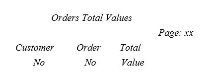 (a)SQL*Plus environment variables are set to default values when SQL*Plus is started. State three ways by which users can change the default setting. (b)Write SQL*Plus commands to do the following: • List all SQL*Plus commands; • Connect to the database 'OracleDB' with the user name 'CustomerOrders' and password 'customer'; • Use the COLUMN command to set the output format of the field 'StaffName' to 30 characters. (c) Write SQL statements to do the following: (1) List the name and granted roles of the current user; (2) List name and type of all objects owned by the current user; (3) List table name and the tablespace name to which the table is assigned of all tables owned by the current user; (4) List the next value of the sequence Emp_Seq. (d)Given the following schema of a database table: Orders( \underline {\text{{orderNo}}} , dateDue, totalValue, status, custNo) where: custNo is the number of the customer who placed the order. Write a script with the necessary formatting commands (e.g. COLUMN, BREAK, TTITLE, etc.) and an SQL statement to create a report that lists each customer number, each order number he/she placed, the total value of each order, the sum of the total values of all the orders for each customer, and the grand total of all the orders placed by all customers under the following heading: