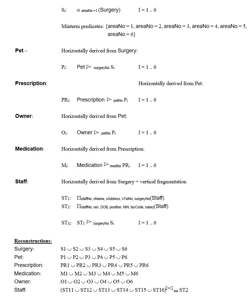 (a)    (b)  Possible solution Area - Don't fragment. Surgery - Horizontally fragment by area:   