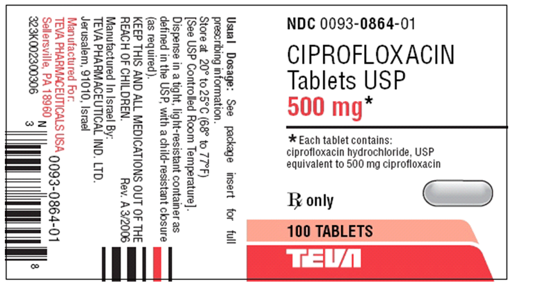Order: Cipro (ciprofloxacin) 0.5 g, PO, q12h Drug available:   a. How many tablets would you give per dose? b. How many milligrams would you give per day?<div style=padding-top: 35px> 