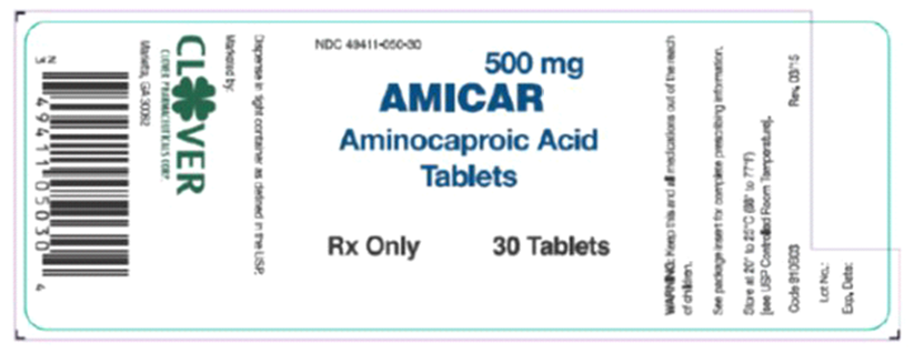 Order: aminocaproic acid (Amicar) 1.5 g, PO, stat, and may repeat in 1 hour Drug available:   a. How many milligrams are in 1.5 g? b. How many tablets would you give?<div style=padding-top: 35px> 