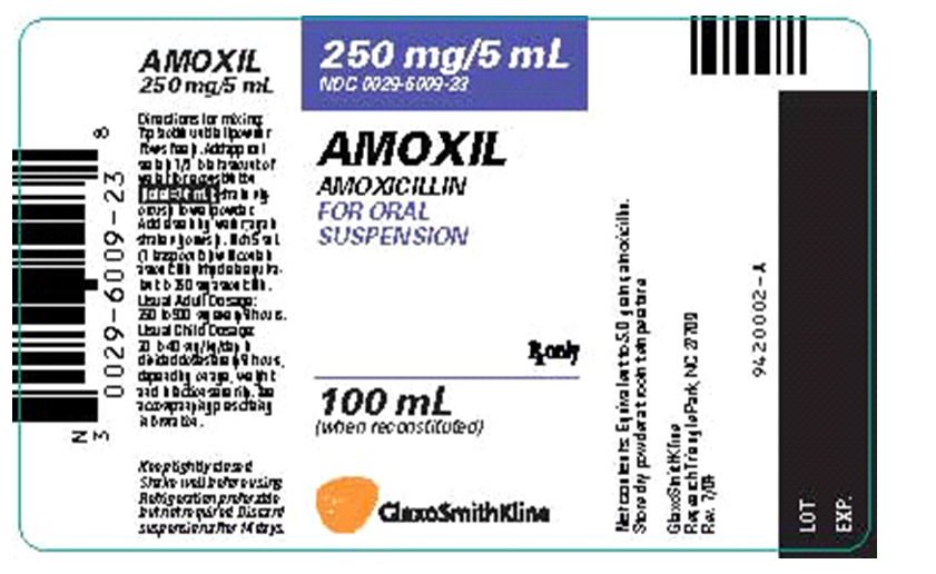 Order: amoxicillin 200 mg, PO, q8h Drug available:   How many milliliters of amoxicillin would you give per dose?<div style=padding-top: 35px> 