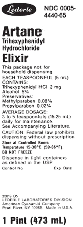 Order: Artane 1 mg, PO initially Drug available:   How many milliliters would you give initially?<div style=padding-top: 35px> 