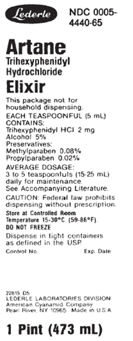 Order: Artane 5 mg, PO, bid Drug available:   How many milliliters of Artane would you give per dose?<div style=padding-top: 35px> 