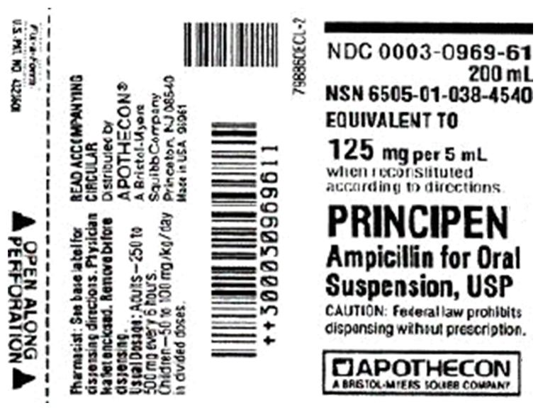 Order: ampicillin (Principen) 150 mg, PO, q6h Drug available:   How many milliliters of ampicillin would you give?<div style=padding-top: 35px> 
