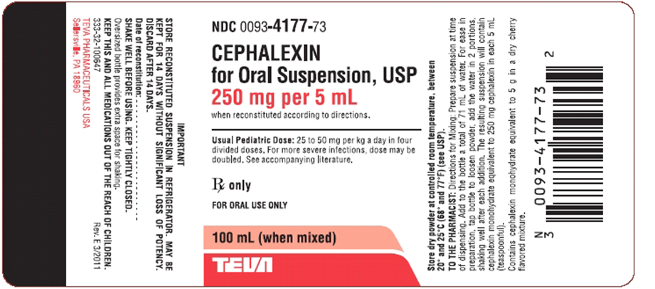 Order: Cephalexin 0.5 g, PO, q6h Drug available:   How many milliliters would the Patient receive per dose? (Convert grams to milligrams.)<div style=padding-top: 35px> 