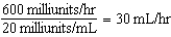 a. b. 10 milliunits/min * 60 min/hr = 600 milliunits/hr c.