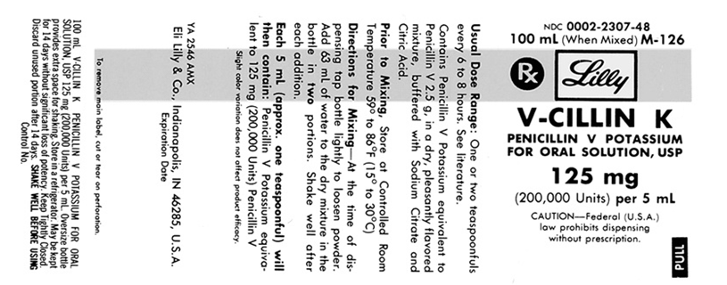 A child has a strep infection. , Order: Penicillin V 100 mg, PO, q6h , Child's weight: 14 kg , Pediatric dose parameter: 15 to 50 mg/kg/day in three to six divided doses , Drug available:   a. How many milligrams would the child receive per day? b. Is the dose within safe dose parameters? Explain. c. How many milliliters would you give the child per dose?<div style=padding-top: 35px> 