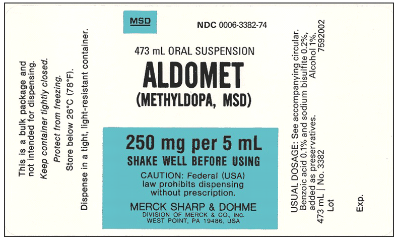 A child (12 years old) has hypertension. , Order: methyldopa (Aldomet) 250 mg, PO, bid , Child's weight: 110 lb , Pediatric dose parameter: 10 mg/kg/day in two to four divided doses , Drug available:   a. How many kilograms does the child weigh? b. How many milligrams would the child receive per day? c. Is the dose within safe dose parameters? Explain. d. How many milliliters of Aldomet would you give the child per dose?<div style=padding-top: 35px> 