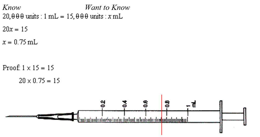 0.75 mL  