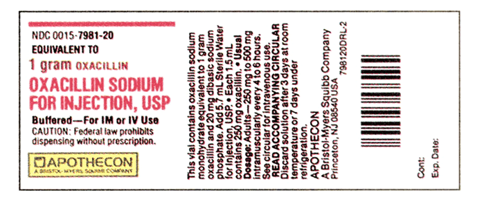 Give oxacillin 250 mg IV q4h.Available: see label below , Set and solution: 100 mL bag of D<sub>5</sub>W and a set with a 20 gtt/mL drop factor , Instructions: infuse over 30 minutes. a. What is the correct drug dose? b. What is the flow rate in gtt/min?