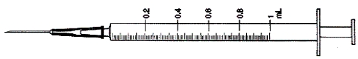 Answer the question and fill in the correct amount of heparin on the syringe. -Ordered: 15,000 units of heparin subcutaneous every 6 hr. Available: Heparin sodium 20,000 units per mL. How many mL will you give?