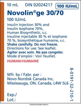 Calculate the dosage. Order: Novolin ge 30/70 U-100 27 units SUBCUT at 7:30 AM Available: Administer ______ units with this syringe.