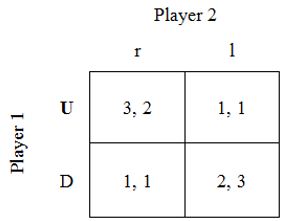 Answer the following questions related to the game in Figure 2. Figure 2 -List each of the strategy combinations for the game in Figure 2 that are Nash equilibria.