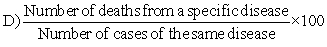 <strong>A nursing student is preparing a research paper for a class which will present the results of her investigation into the number of SIDS cases in her state versus the United States. Which formula should the student prioritize to calculate sensitivity? </strong> A) A B) B C) C D) D