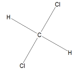 <strong>Which is the name of the following compound? </strong> A)Chloromethane B)Dichloromethane C)Chloroethane D)Dichloroethane