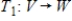 If and are isomorphisms, then the composition is an isomorphism.
