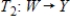 If and are isomorphisms, then the composition is an isomorphism.
