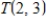 The vector spaces and are isomorphic. (Recall that denotes the vector space of all linear transformations from into