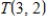 The vector spaces and are isomorphic. (Recall that denotes the vector space of all linear transformations from into